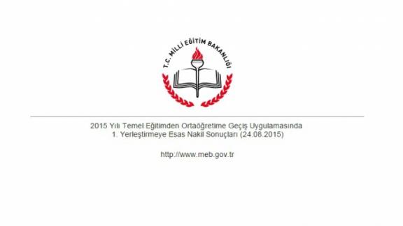 2015 Yılı Temel Eğitimden Ortaöğretime Geçiş Uygulamasında  1. Yerleştirmeye Esas Nakil Sonuçları (24.08.2015)